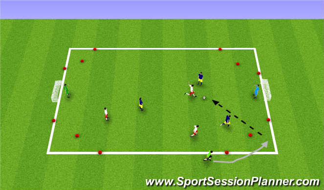 Football/Soccer Session Plan Drill (Colour): Wide Channel Game