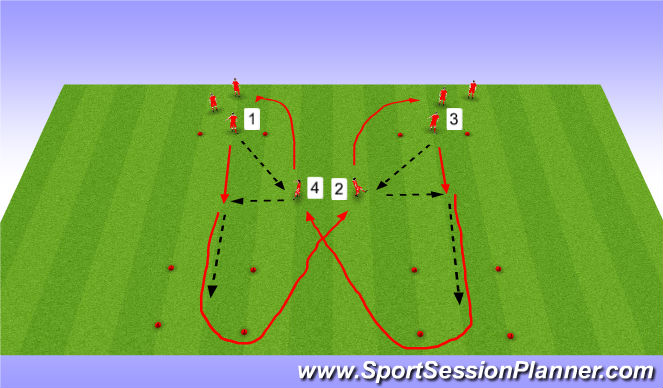 Football/Soccer Session Plan Drill (Colour): Warm up Weighted Pass