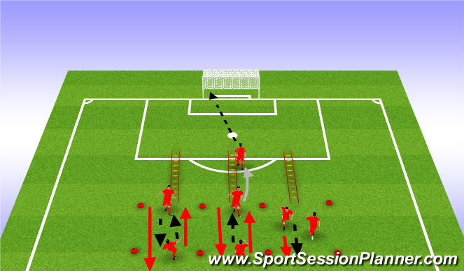 Football/Soccer Session Plan Drill (Colour): Speed passing and shooting