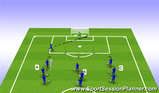 Football/Soccer Session Plan Drill (Colour): 1