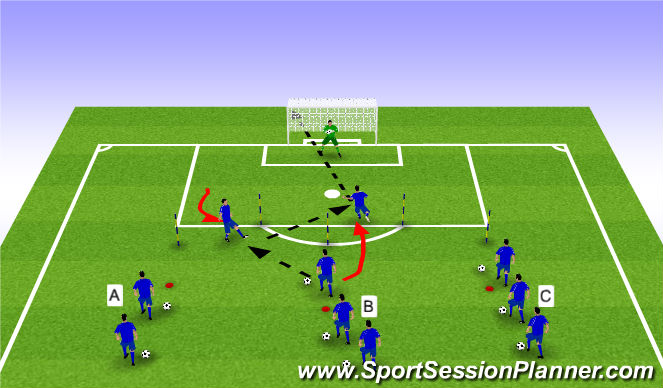 Football/Soccer Session Plan Drill (Colour): 2