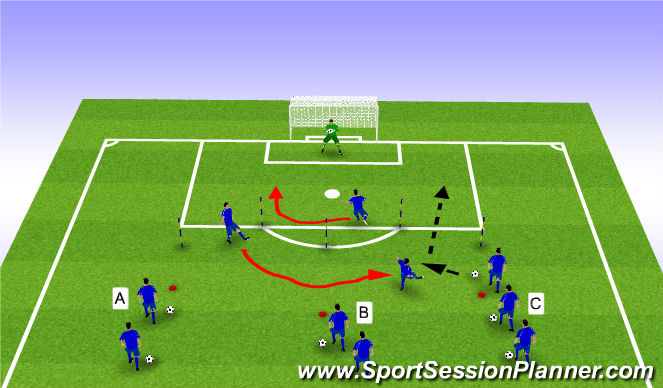 Football/Soccer Session Plan Drill (Colour): 3