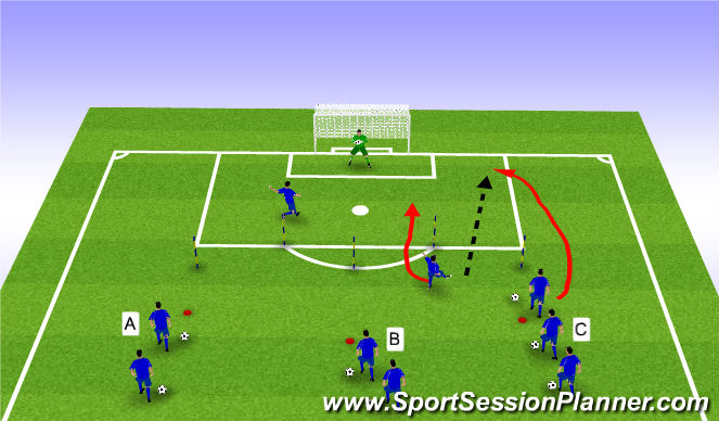 Football/Soccer Session Plan Drill (Colour): 4