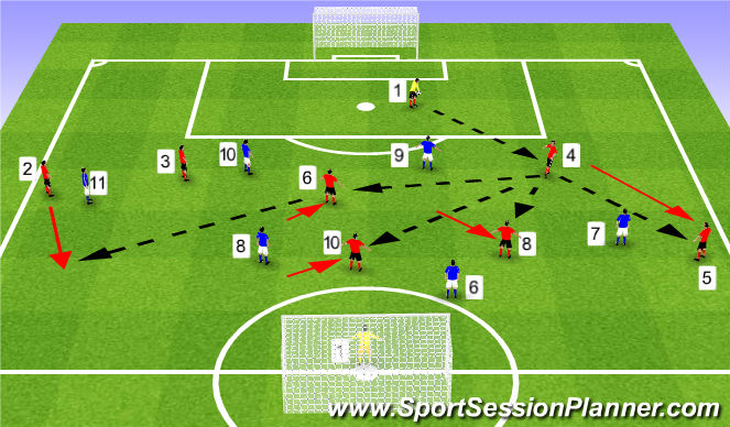 Football/Soccer Session Plan Drill (Colour): Training Game