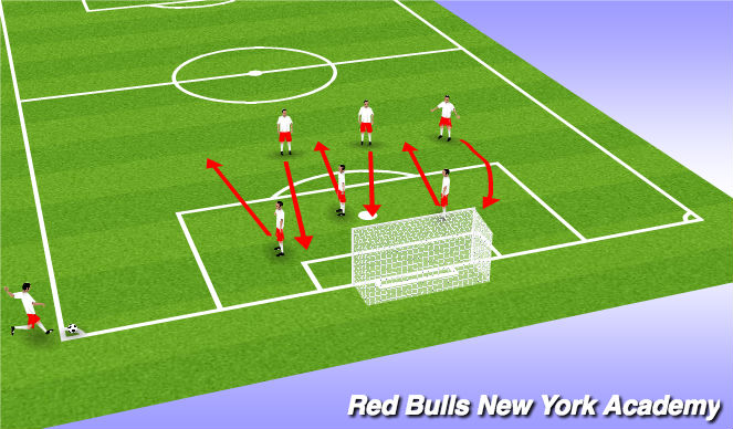 Football/Soccer Session Plan Drill (Colour): Play 1