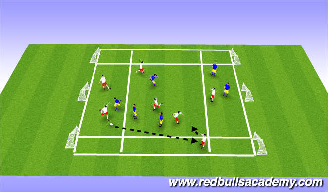 Football/Soccer Session Plan Drill (Colour): semi-opposedf to goals.