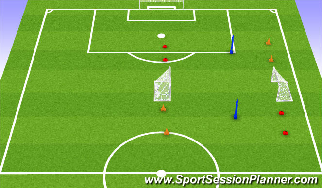 Football/Soccer: U11 Blue - Shooting - 4/18/17 (Technical: Shooting ...