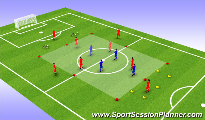 Football/Soccer Session Plan Drill (Colour): Function