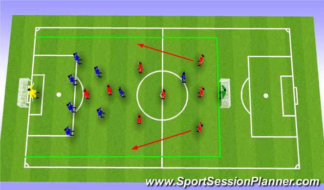 Football/Soccer Session Plan Drill (Colour): SSG