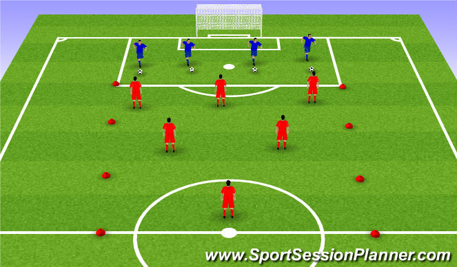 Football/Soccer: Dribbling (Technical: Dribbling and RWB, Beginner)