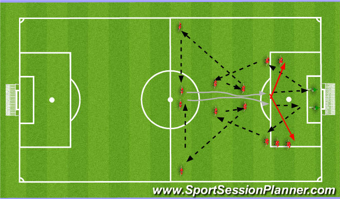 Football/Soccer Session Plan Drill (Colour): Passing Practice