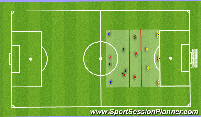 Football/Soccer Session Plan Drill (Colour): Positioning Game