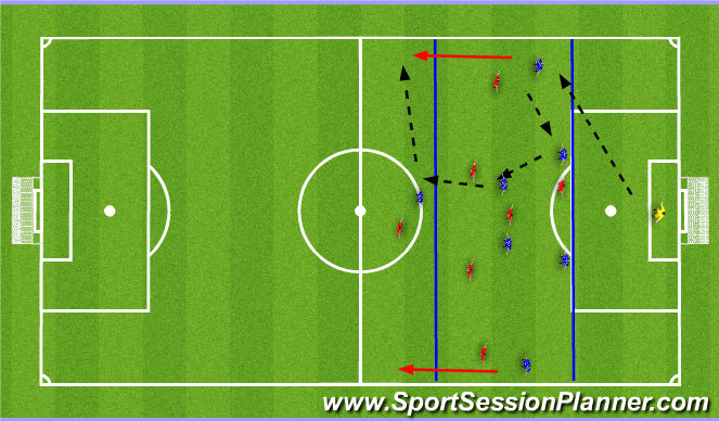 Football/Soccer Session Plan Drill (Colour): Game Training