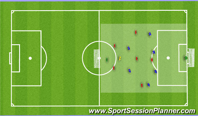 Football/Soccer Session Plan Drill (Colour): Conditioning games