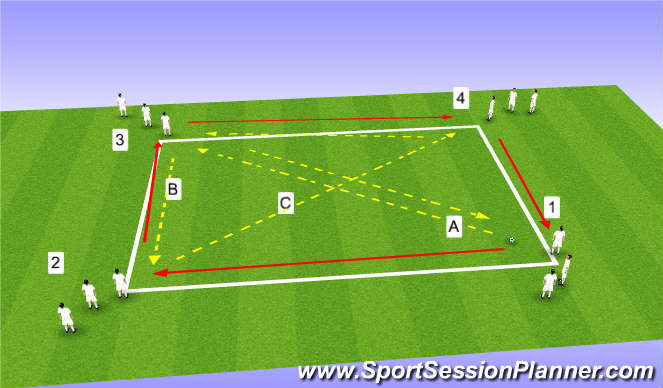 Football/Soccer Session Plan Drill (Colour): Fun passing drills