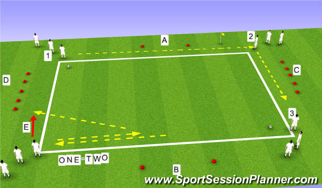 Football/Soccer Session Plan Drill (Colour): Basic  passing drills