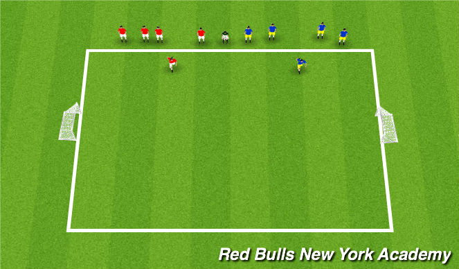 Football/Soccer Session Plan Drill (Colour): Numbers game