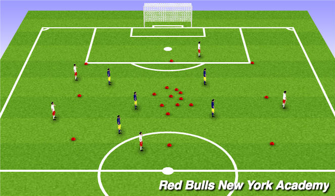 Football/Soccer Session Plan Drill (Colour): Warm Up