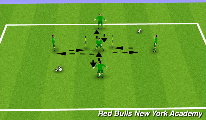 Football/Soccer Session Plan Drill (Colour): Warm Up (footwork)