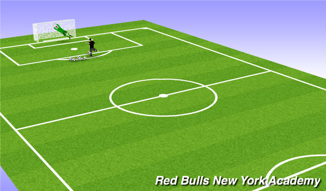 Football/Soccer Session Plan Drill (Colour): Game Shots