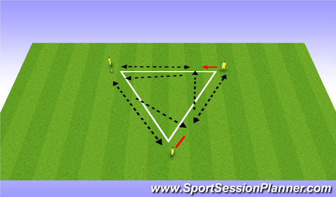 Football/Soccer Session Plan Drill (Colour): Triangle