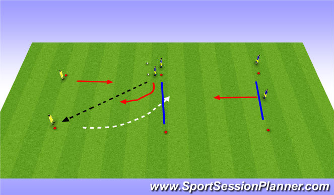 Football/Soccer Session Plan Drill (Colour): 2v1