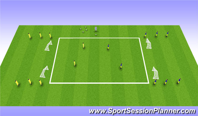 Football/Soccer Session Plan Drill (Colour): 2v2: creative