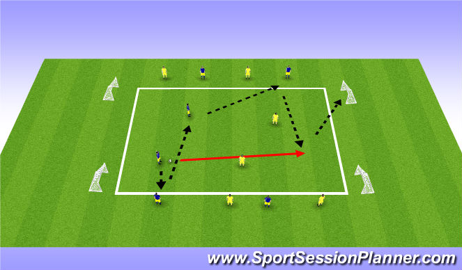 Football/Soccer Session Plan Drill (Colour): Screen 5