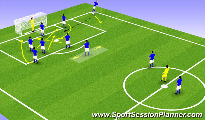 Football/Soccer Session Plan Drill (Colour): Screen 2