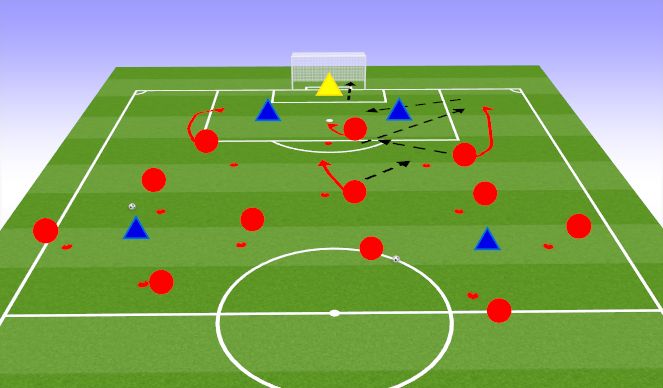 Football/Soccer Session Plan Drill (Colour): Attacking Centrally