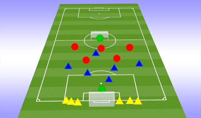 Football/Soccer Session Plan Drill (Colour): 6v5 quick transistions