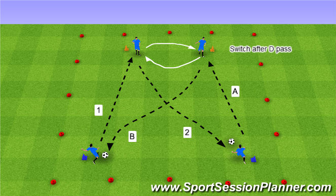 Football/Soccer Session Plan Drill (Colour): Diagonal passer-Swithcing servers