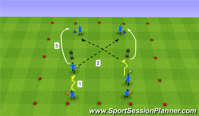 Football/Soccer Session Plan Drill (Colour): Creating space by dribbling to a marker