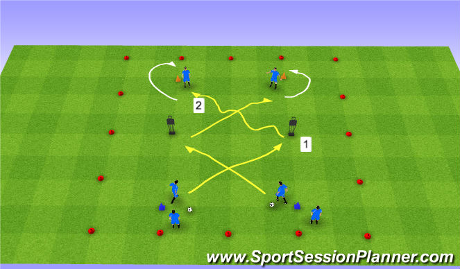 Football/Soccer Session Plan Drill (Colour): Double X dribble