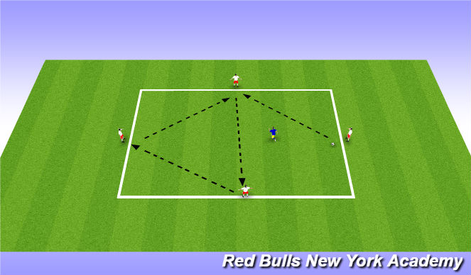 Football/Soccer: Control and passing - Rondos U16/U19B Fusion (Tactical ...