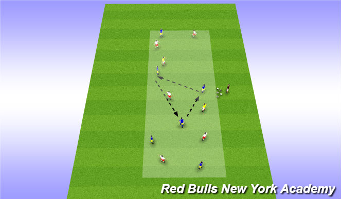 Football/Soccer Session Plan Drill (Colour): Narrow possession