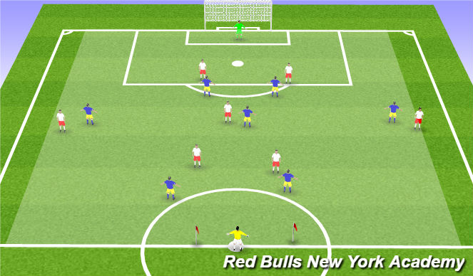 Football/Soccer Session Plan Drill (Colour): Game