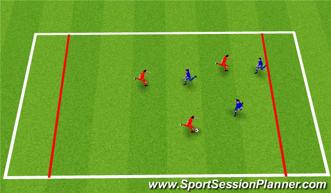 Football/Soccer Session Plan Drill (Colour): end zone