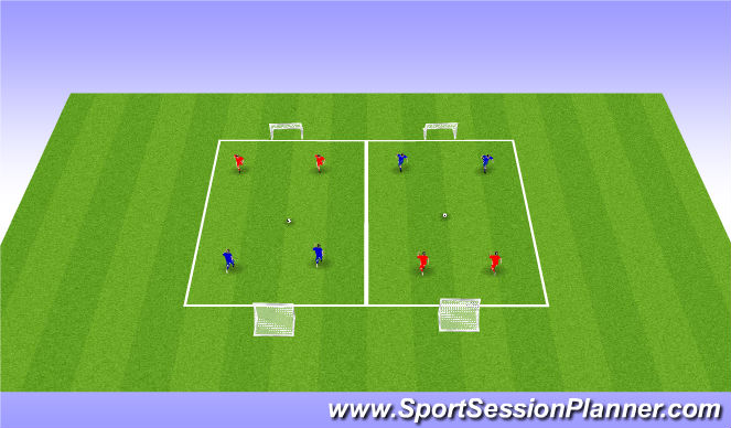 Football/Soccer Session Plan Drill (Colour): Scrimmage