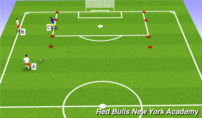 Football/Soccer Session Plan Drill (Colour): 1v1