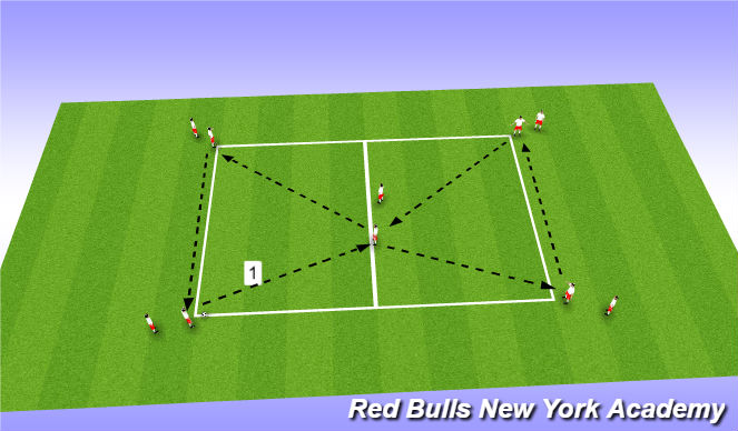 Football/Soccer Session Plan Drill (Colour): Warm up