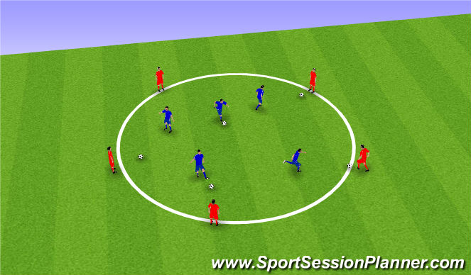 Football/Soccer Session Plan Drill (Colour): Basic passing circle