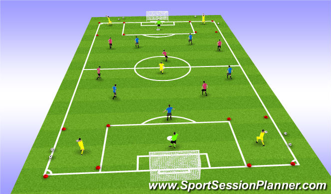 Football/Soccer Session Plan Drill (Colour): Stage 4: Game