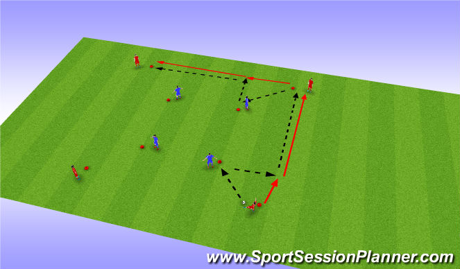 Football/Soccer Session Plan Drill (Colour): Pass and Move Intro