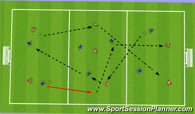 Football/Soccer Session Plan Drill (Colour): Arrival