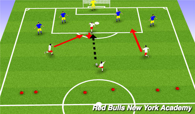 Football/Soccer Session Plan Drill (Colour): Function