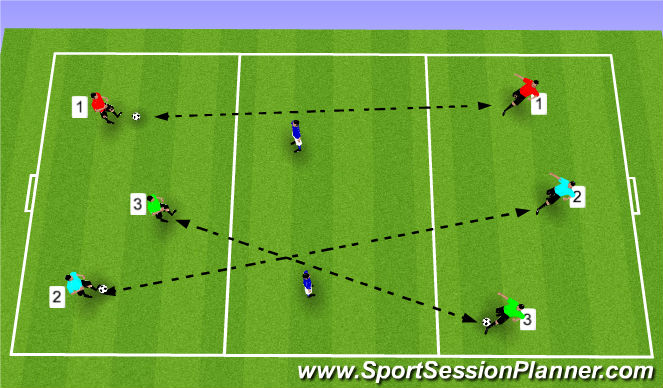 Football/Soccer Session Plan Drill (Colour): Passing In Pairs