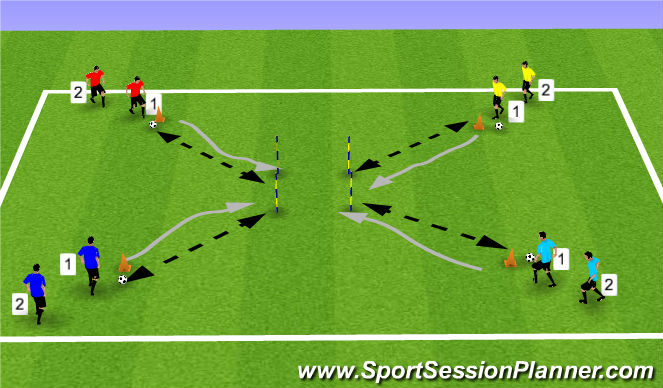 Football/Soccer Session Plan Drill (Colour): Dribble & Pass