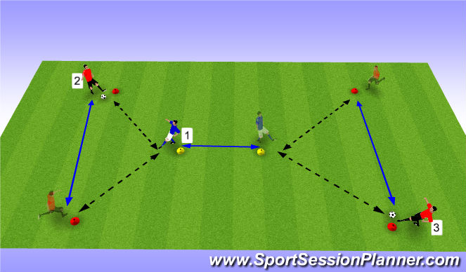 Football/Soccer Session Plan Drill (Colour): One Two's