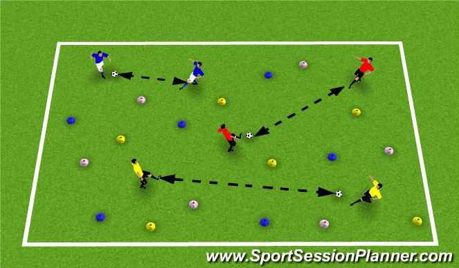 Football/Soccer Session Plan Drill (Colour): Pick Up Cones